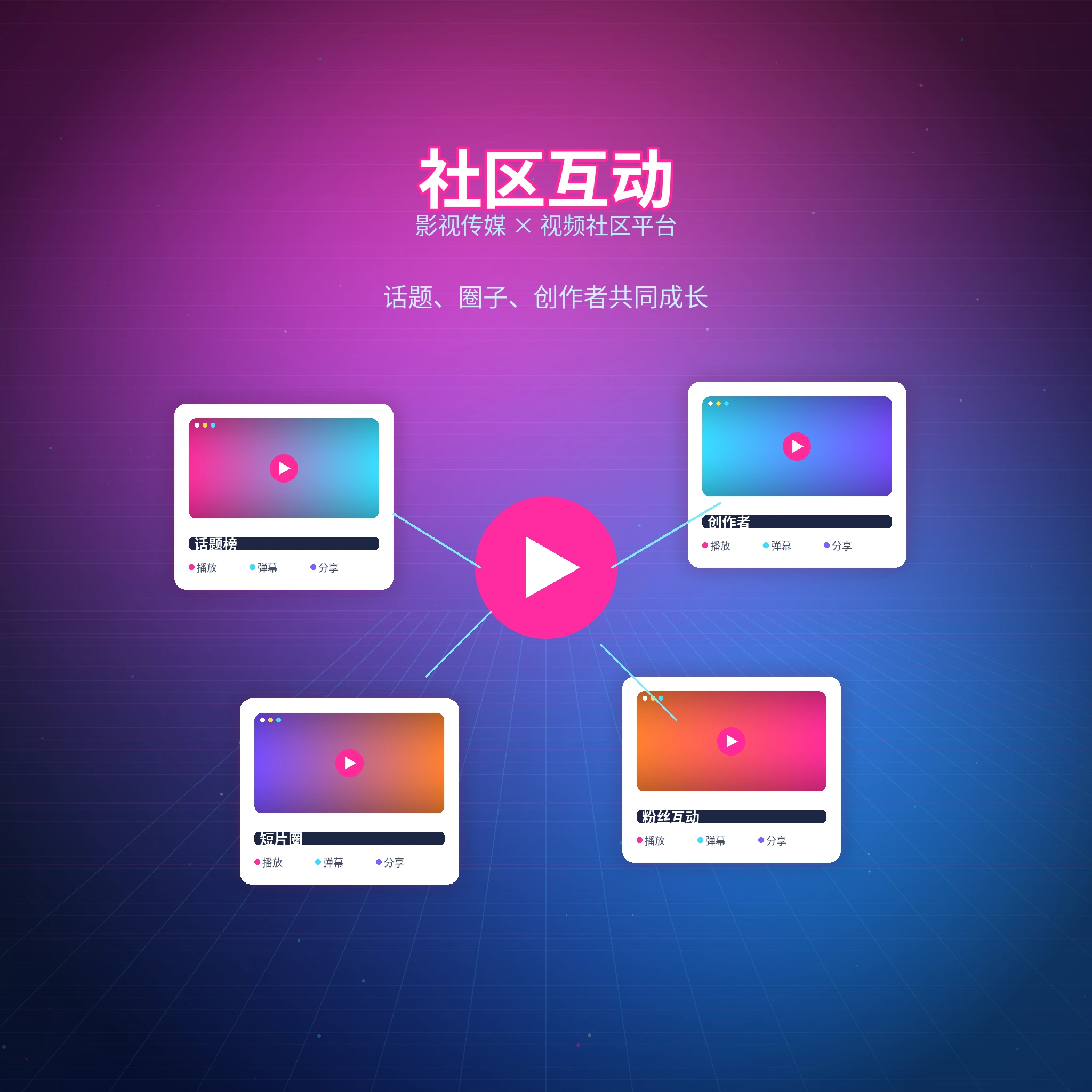 每日大赛社区话题互动